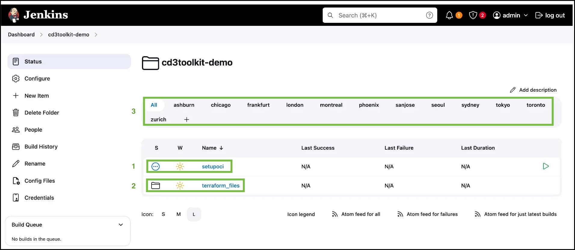 Jenkins-Dashboard