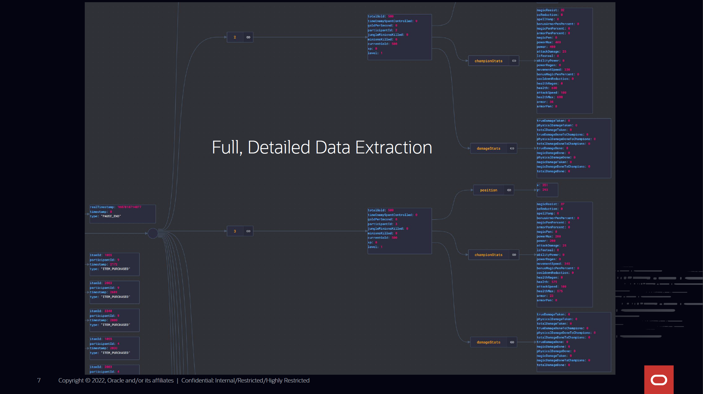 presentation - slide 6