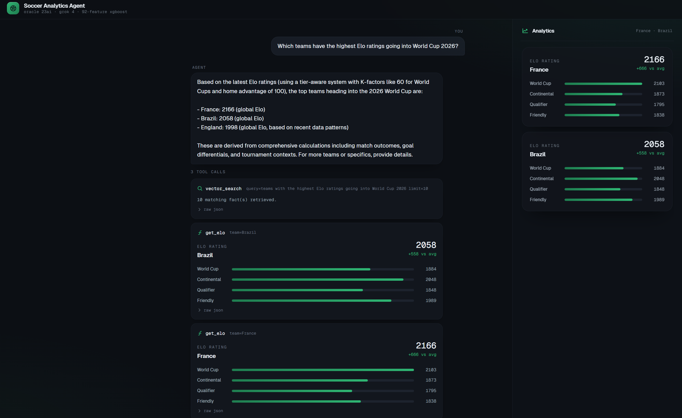 Predict Spain vs Brazil — real 92-feature XGBoost output, tool trace expanded
